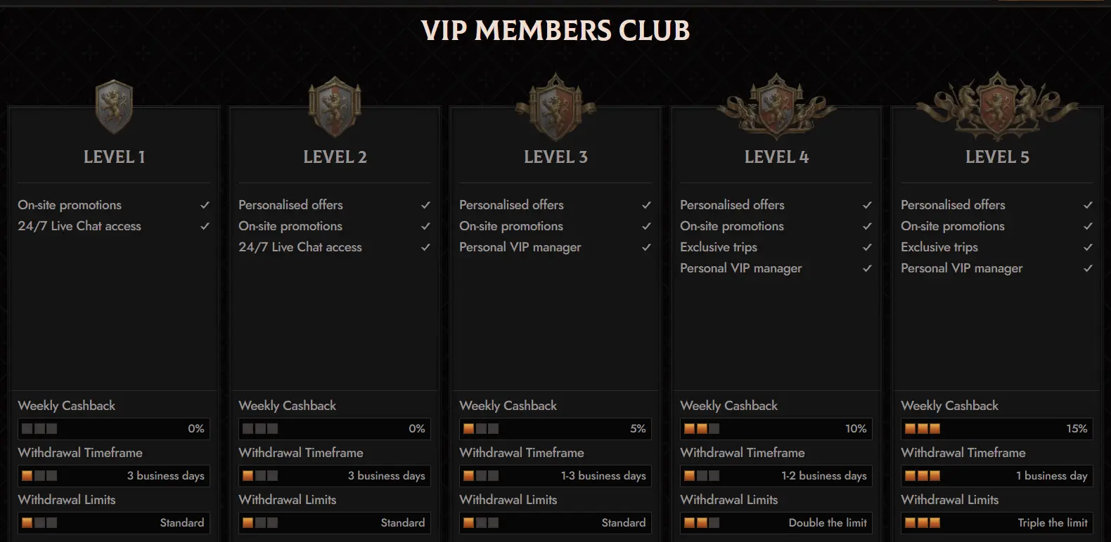 crusado casino vip